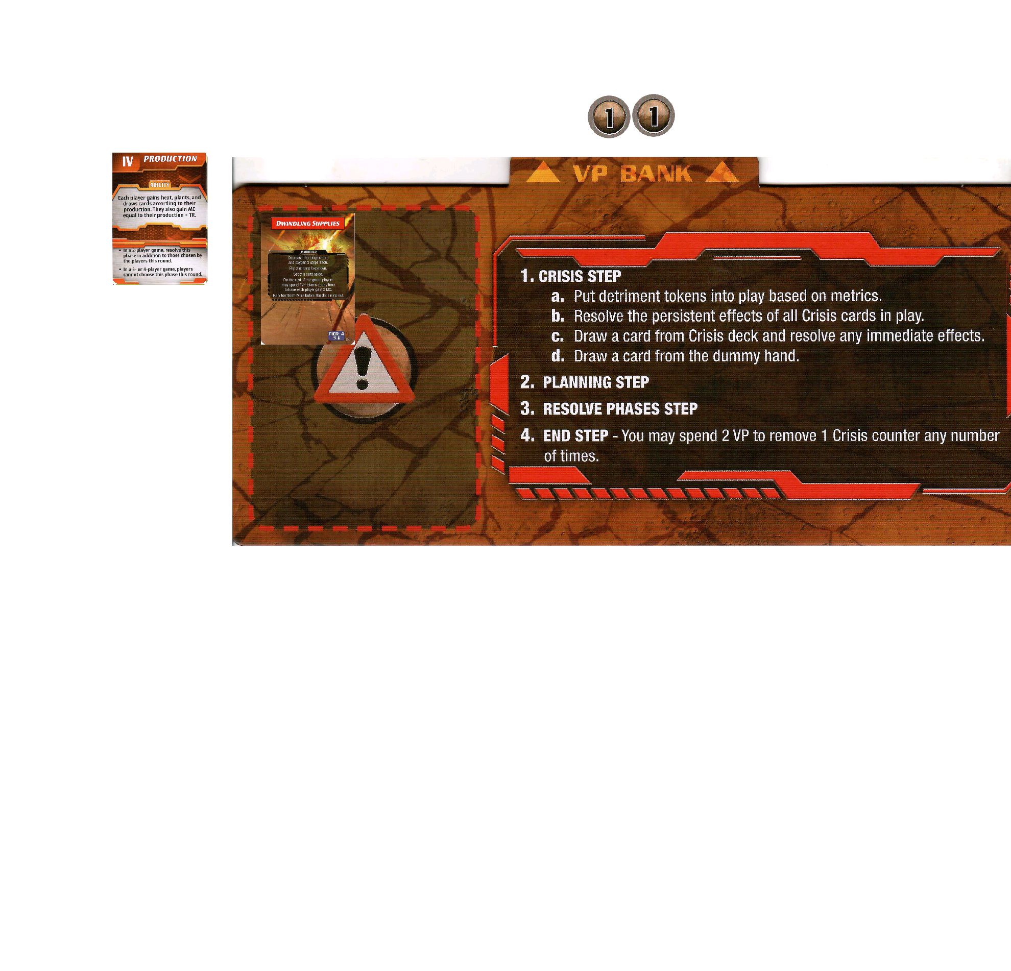 Crisis Board