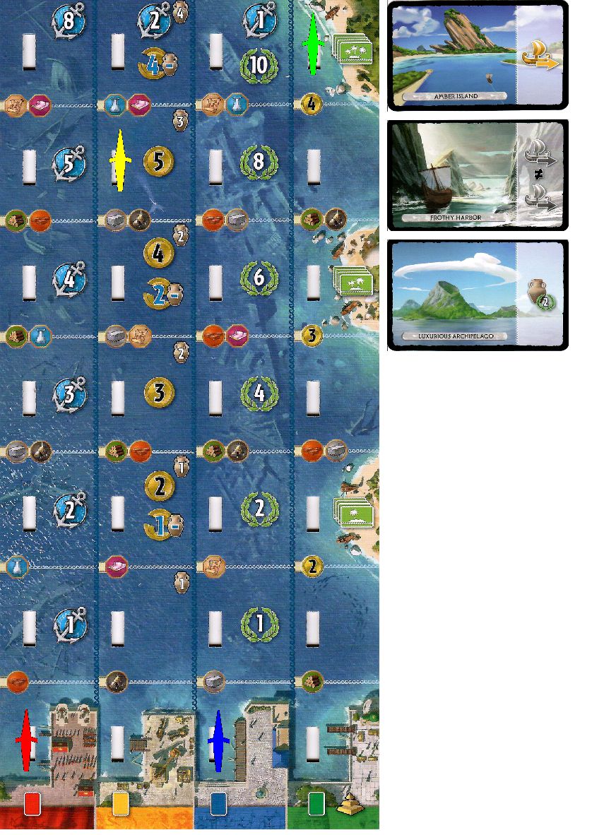 Helicarnassos Armada
