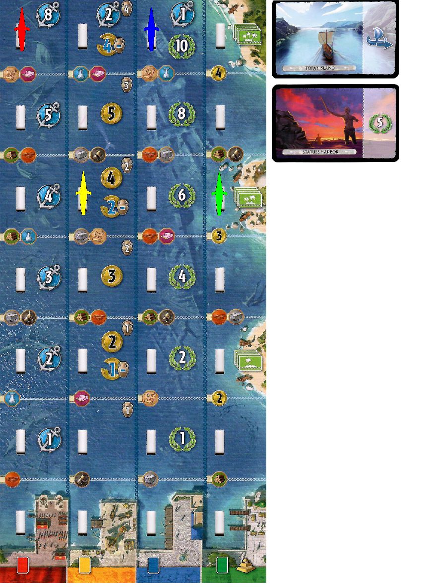 Rome Armada