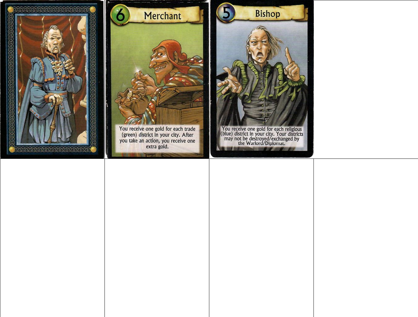 Character Cards