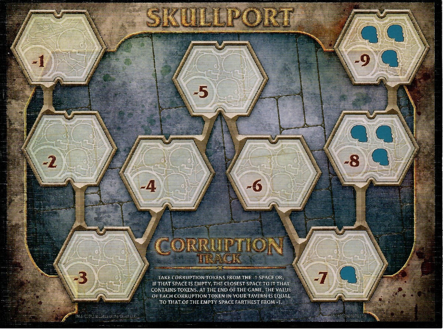 Corruption Track