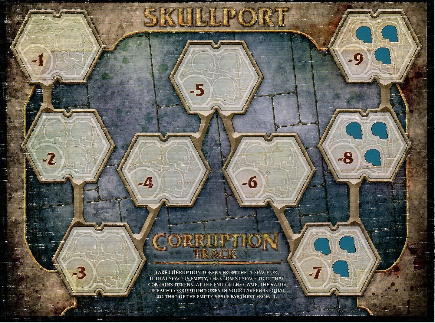 Corruption Track