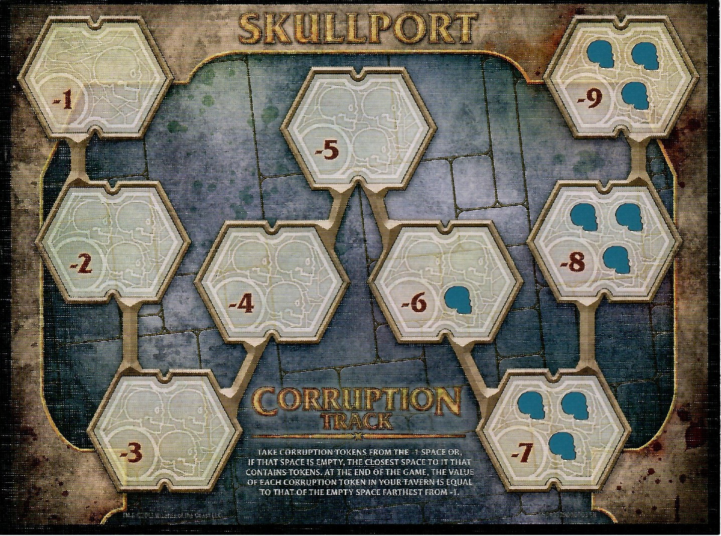 Corruption Track