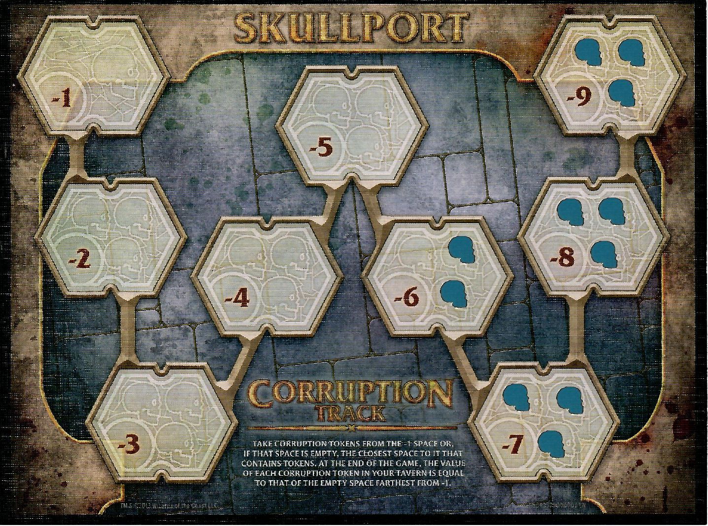 Corruption Track