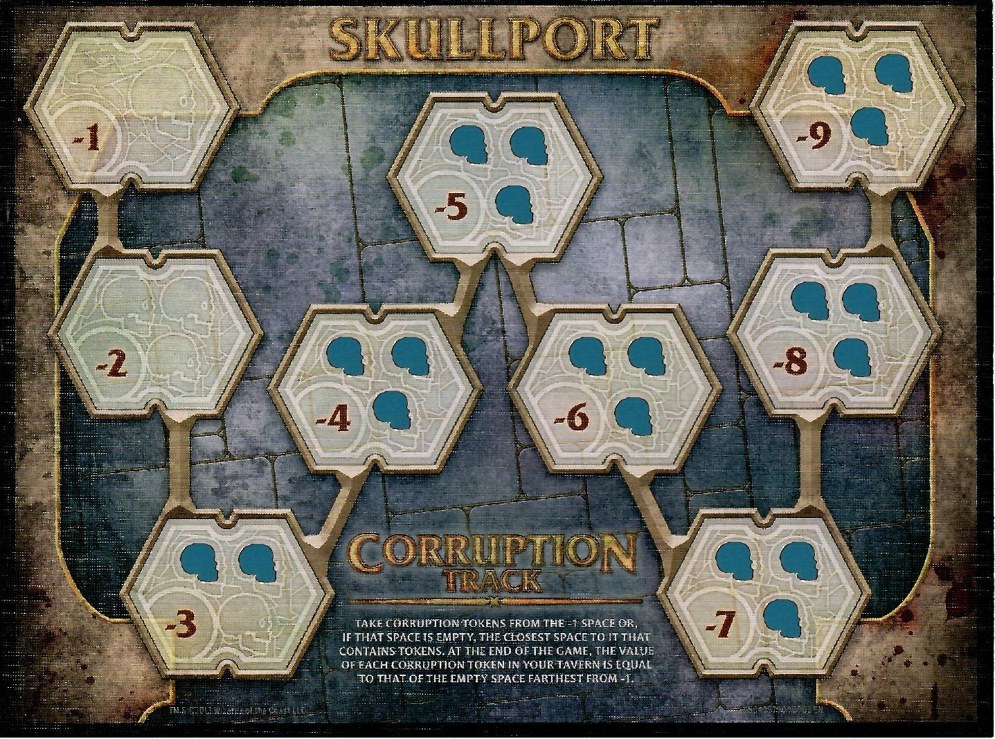 Corruption Track