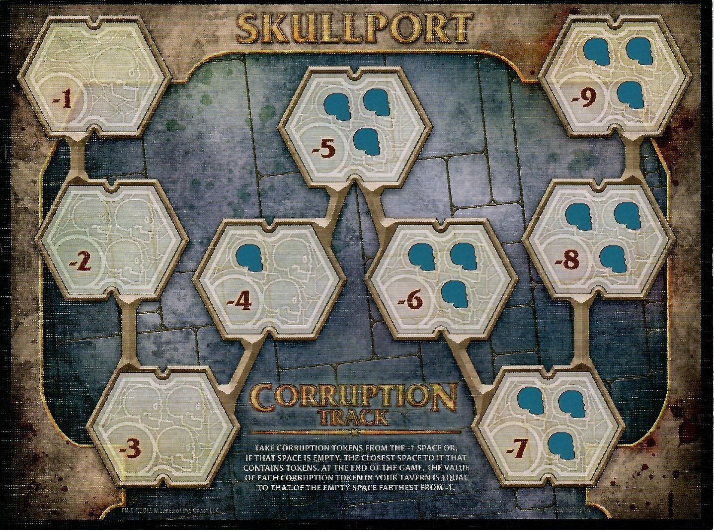 CorruptionTrack