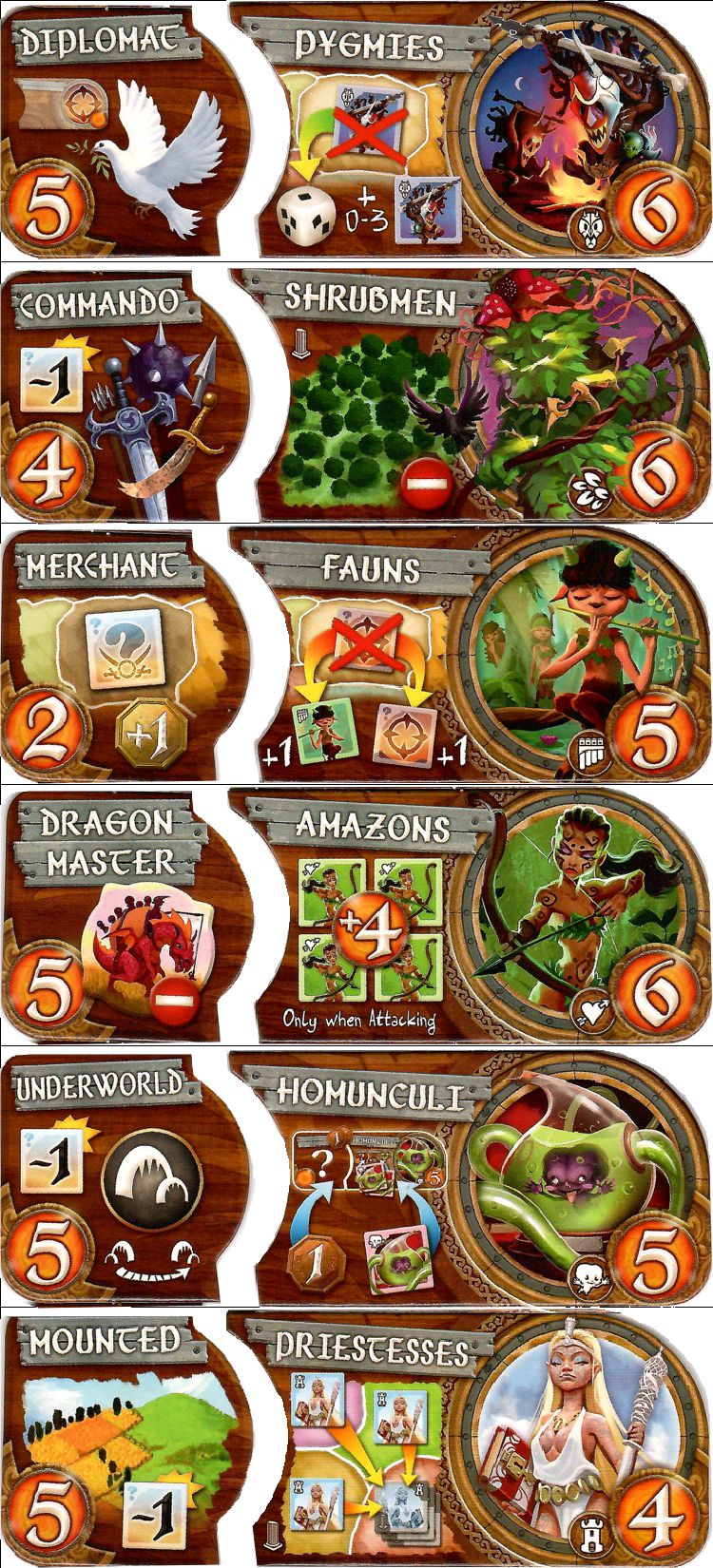 Race Selection