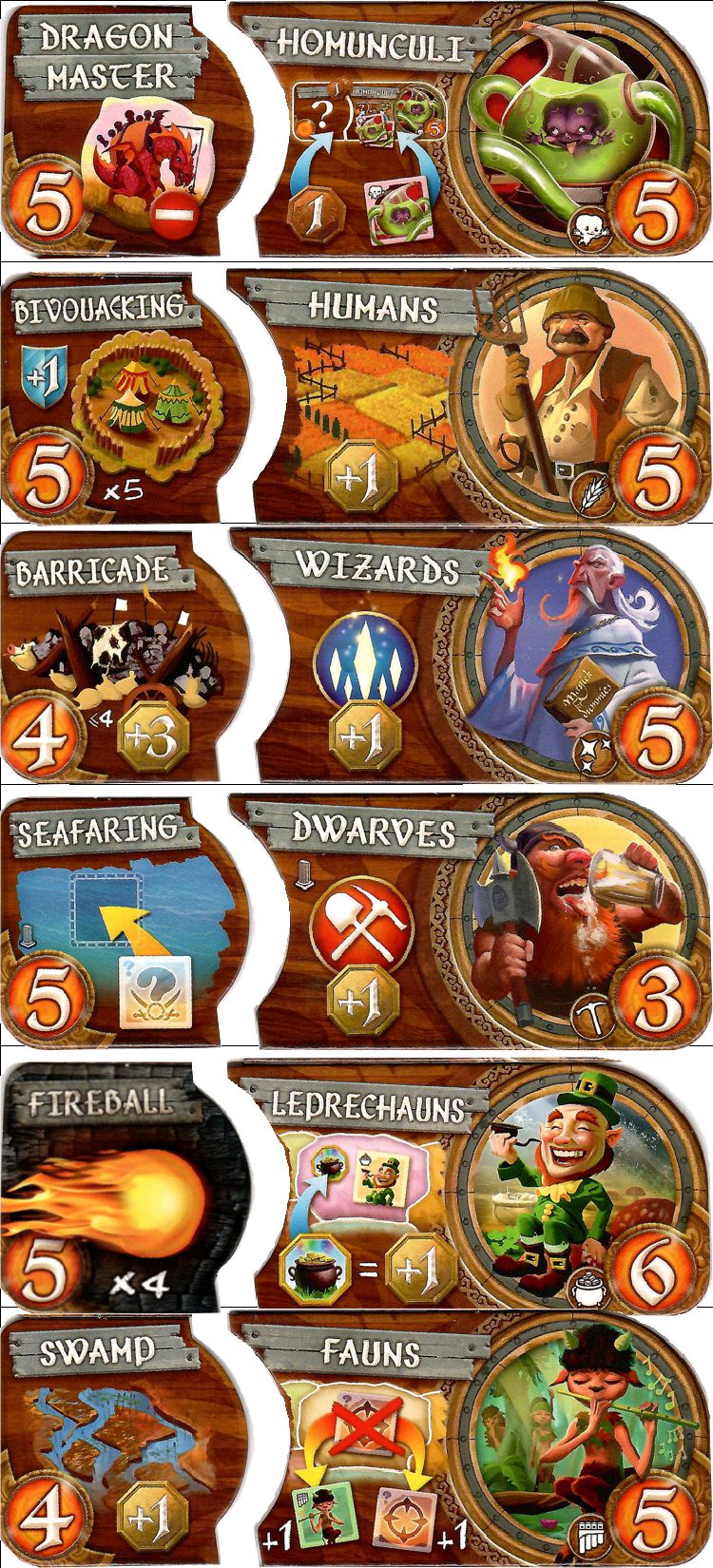 Race Selection