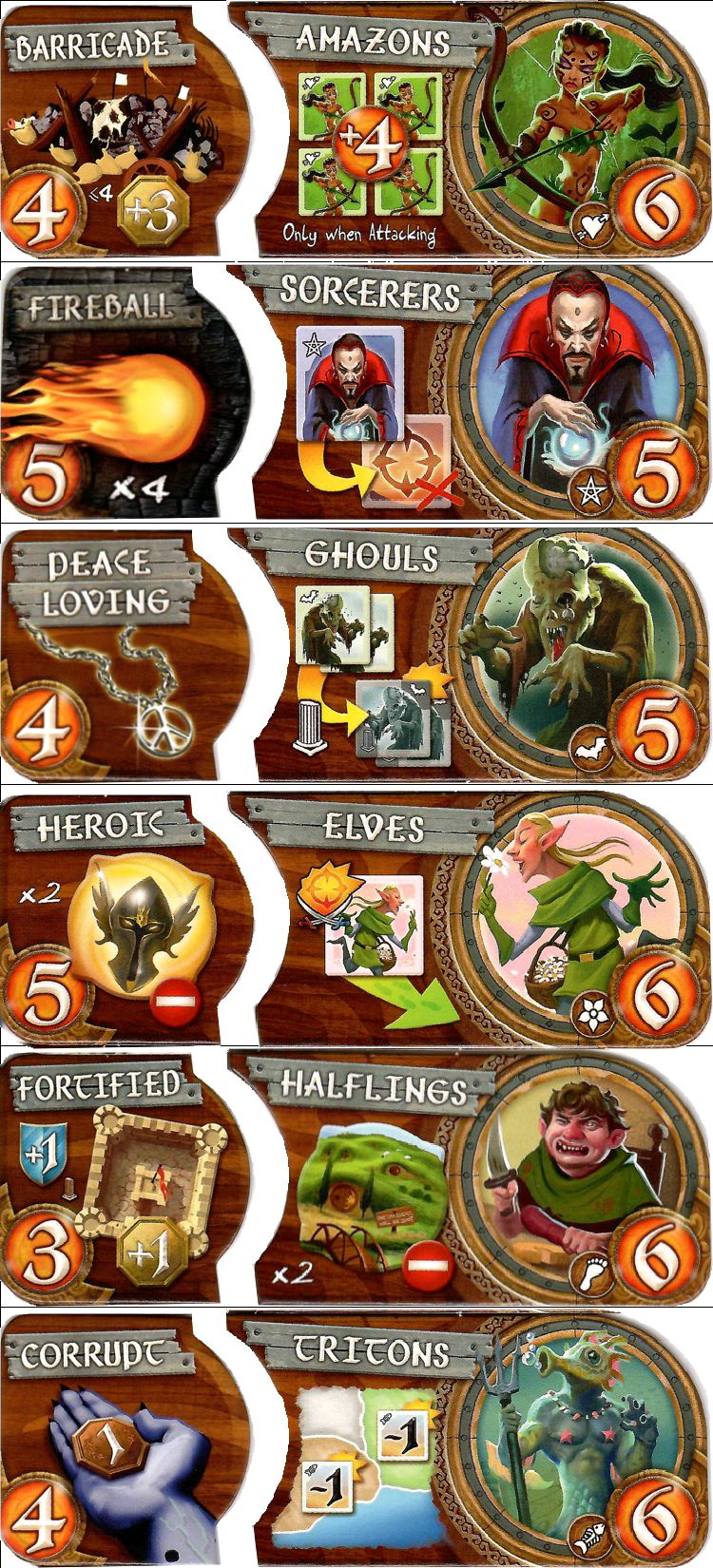 Race Selection