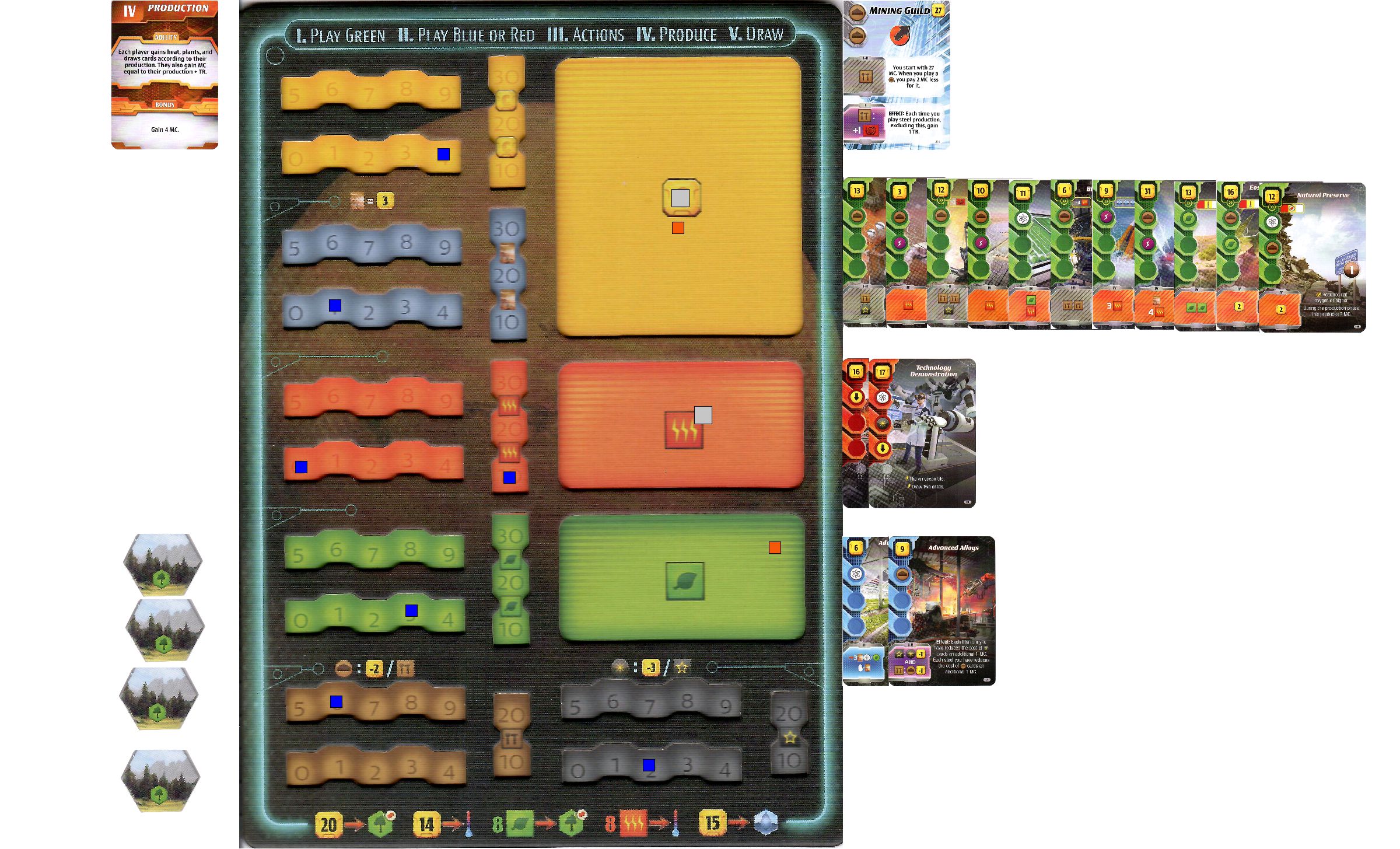 Mining Guild