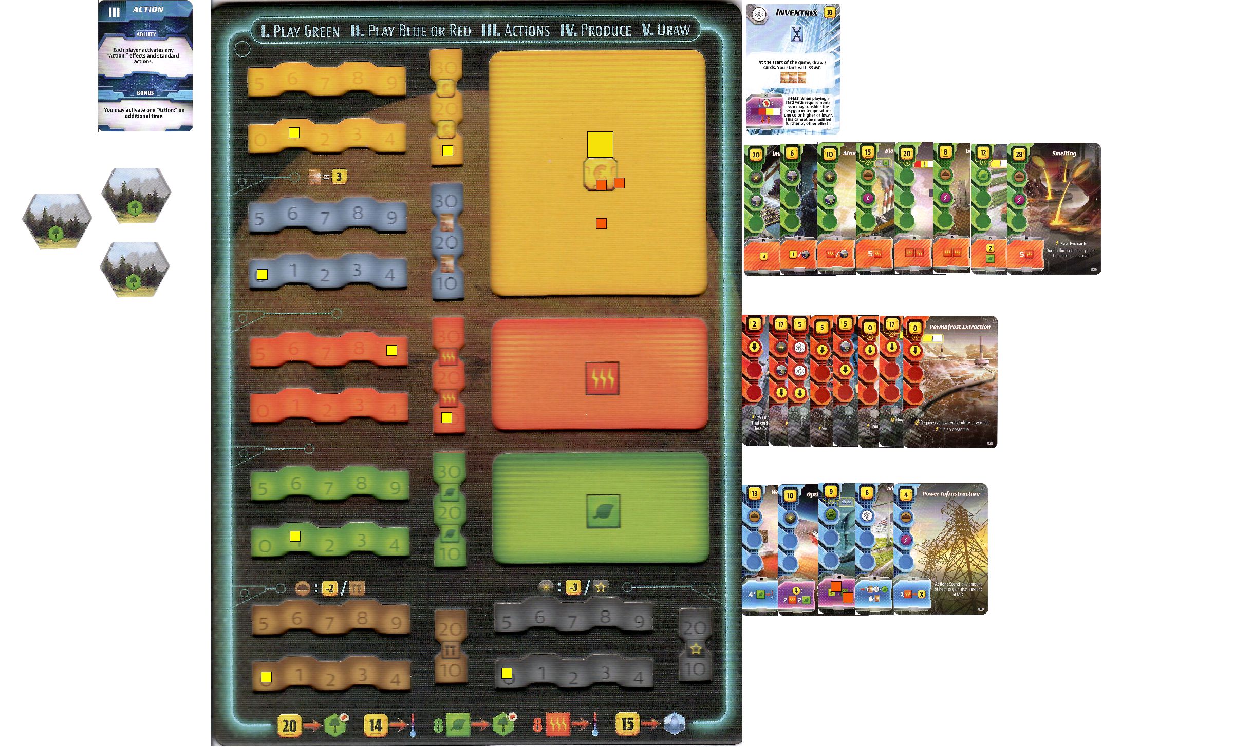 Inventrix