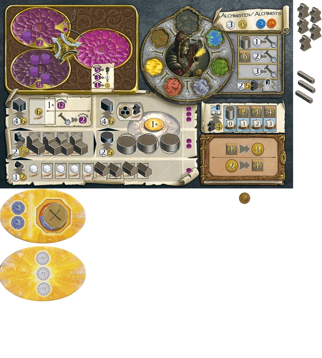 Alchemists