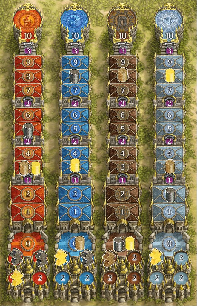 Cult Board