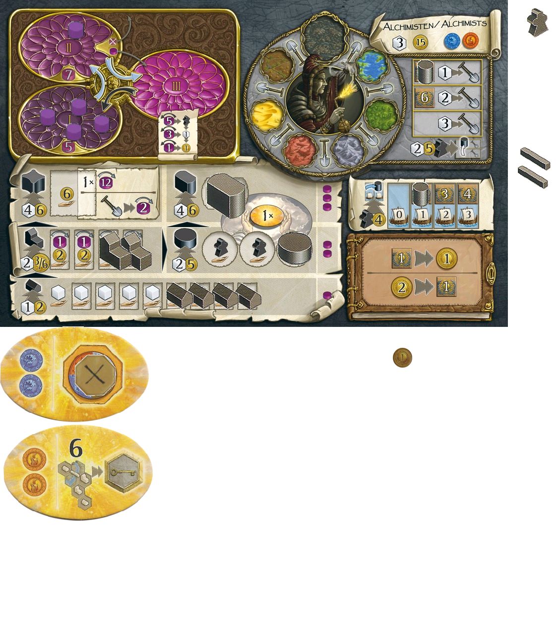 Alchemists