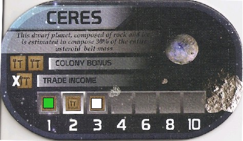 Ceres