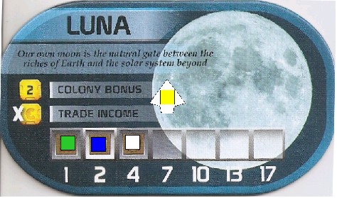 Luna