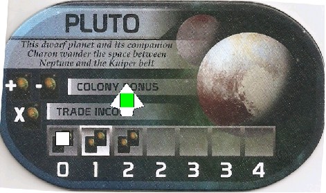 Pluto