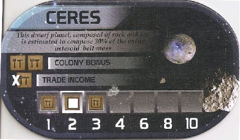 Ceres