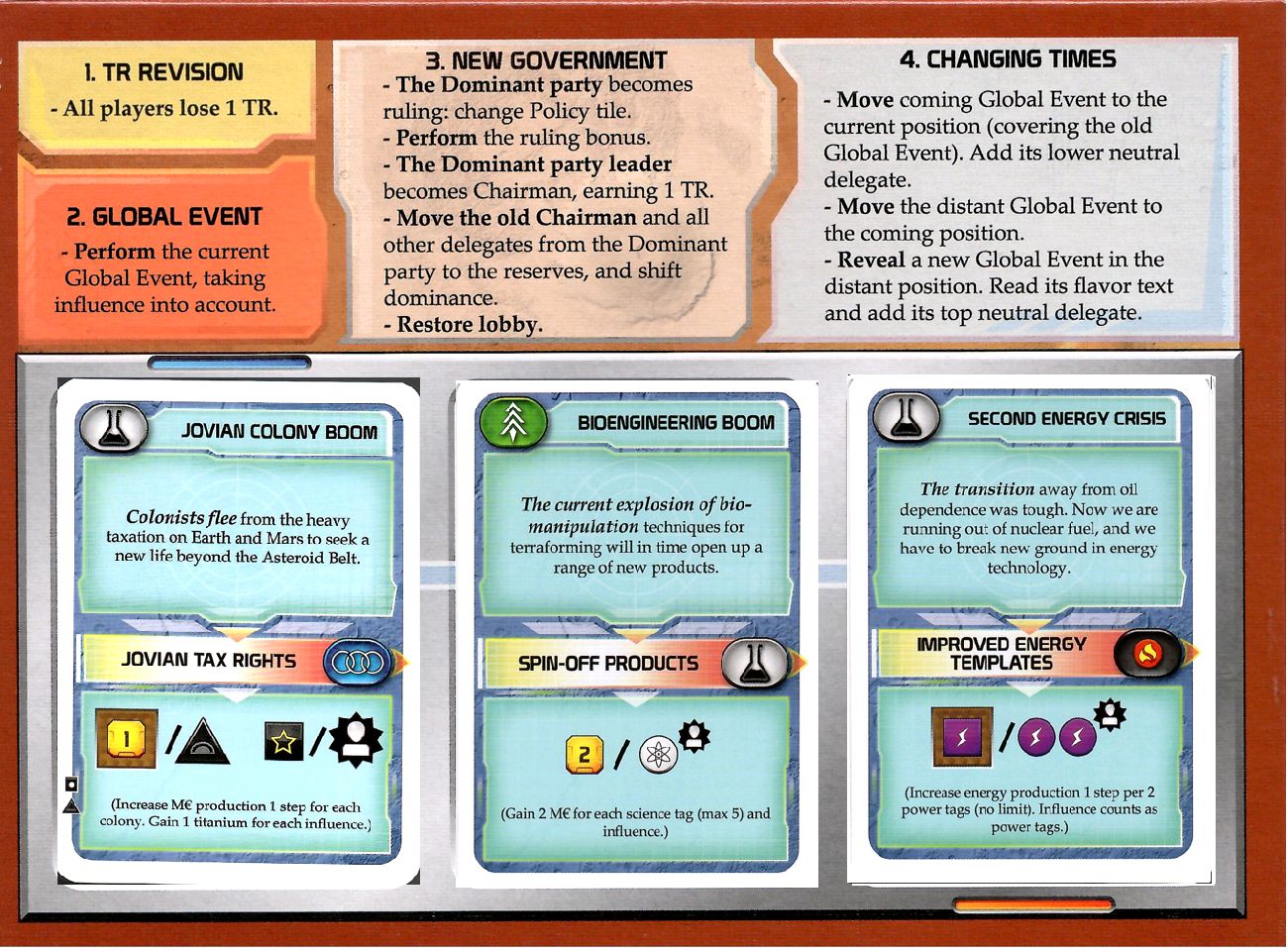 Global Events