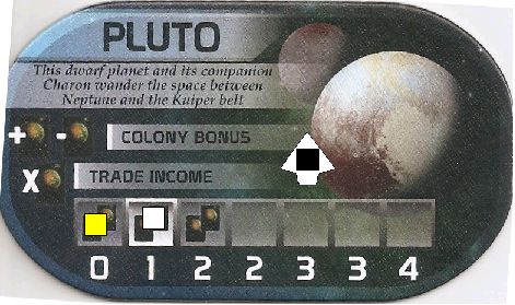 Pluto