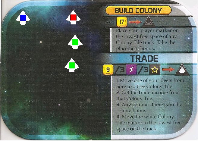 Trade Fleets