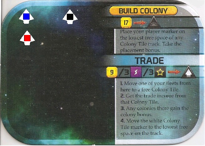 Trade Fleets