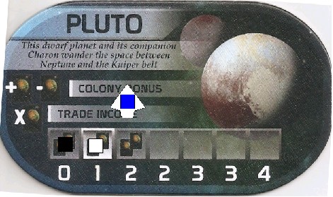 Pluto