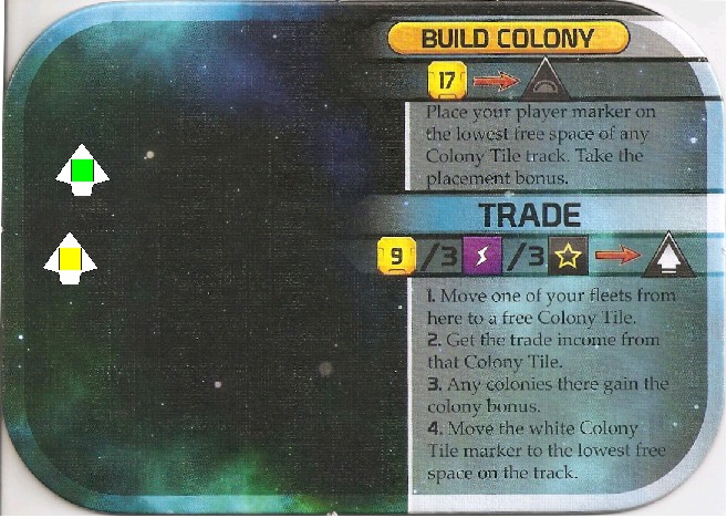 Trade Fleets