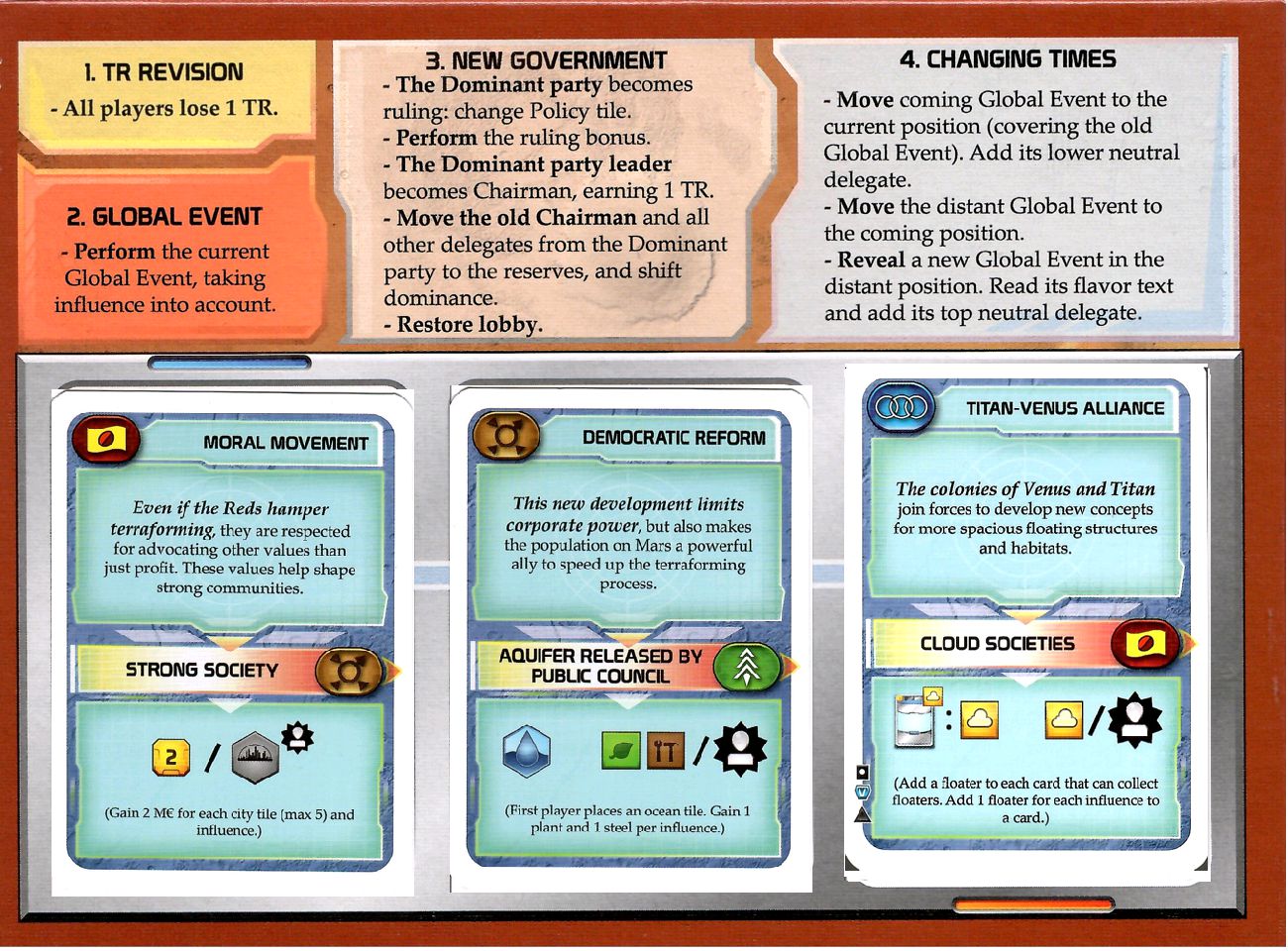 Global Events