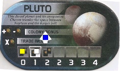 Pluto