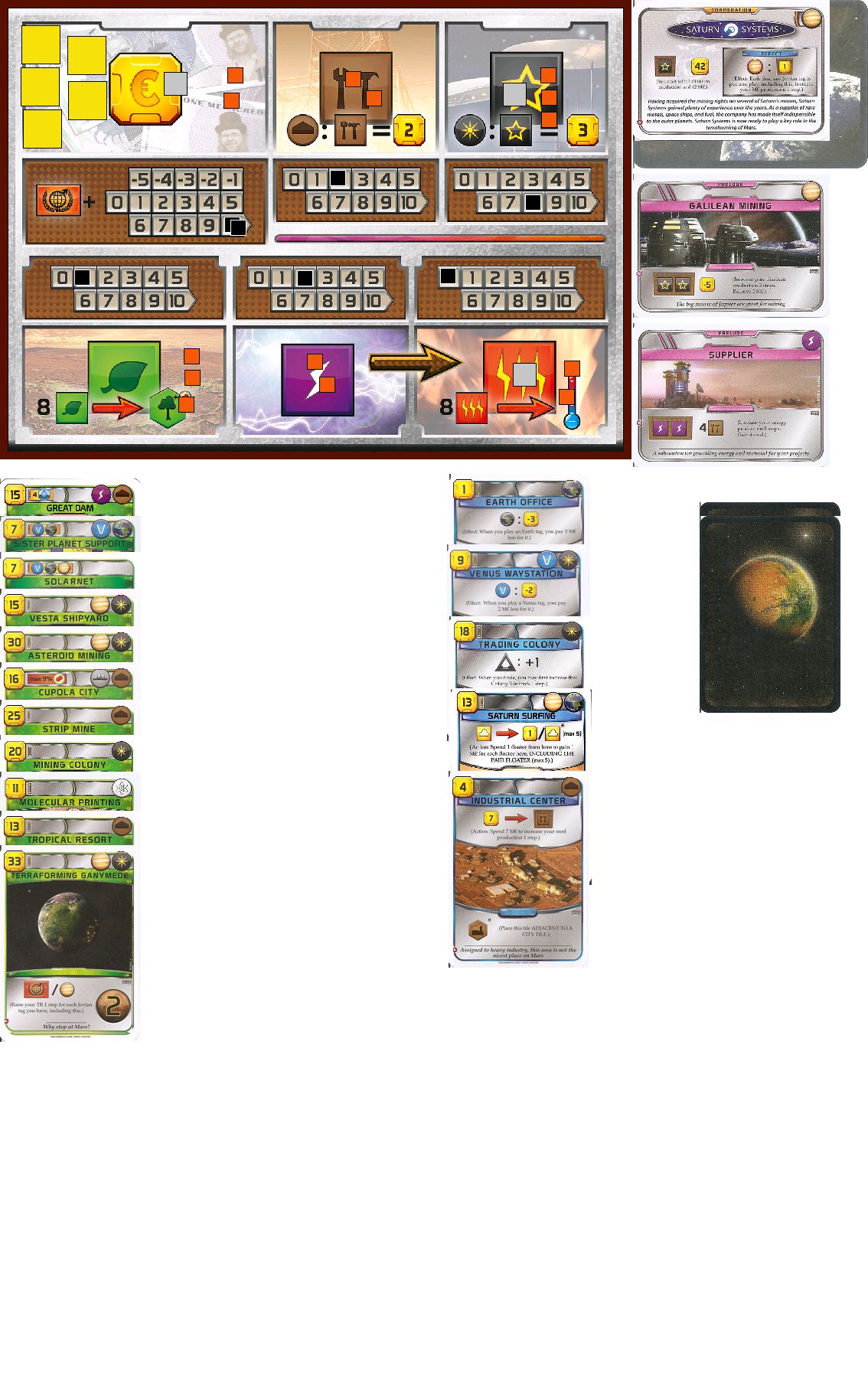Saturn Systems