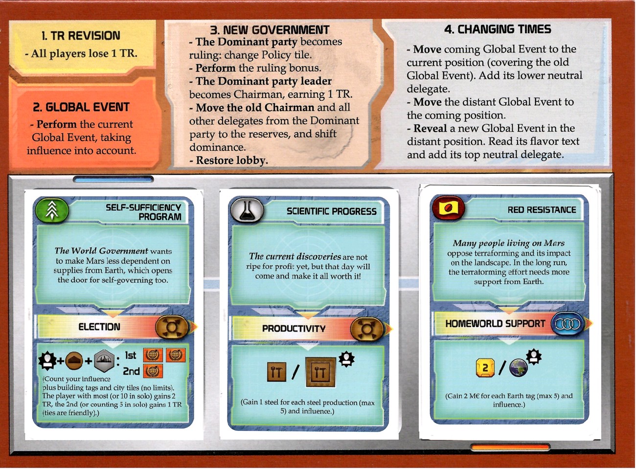 Global Events