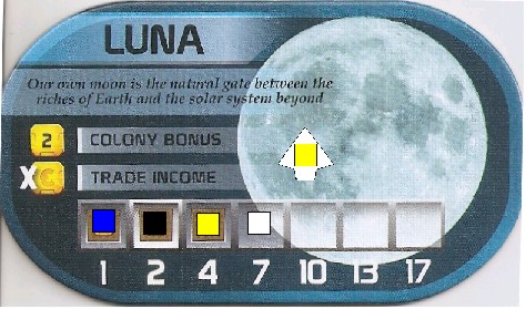 Luna