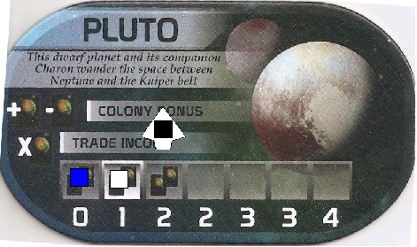 Pluto