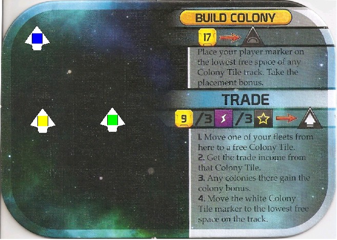 Trade Fleets