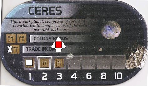Ceres