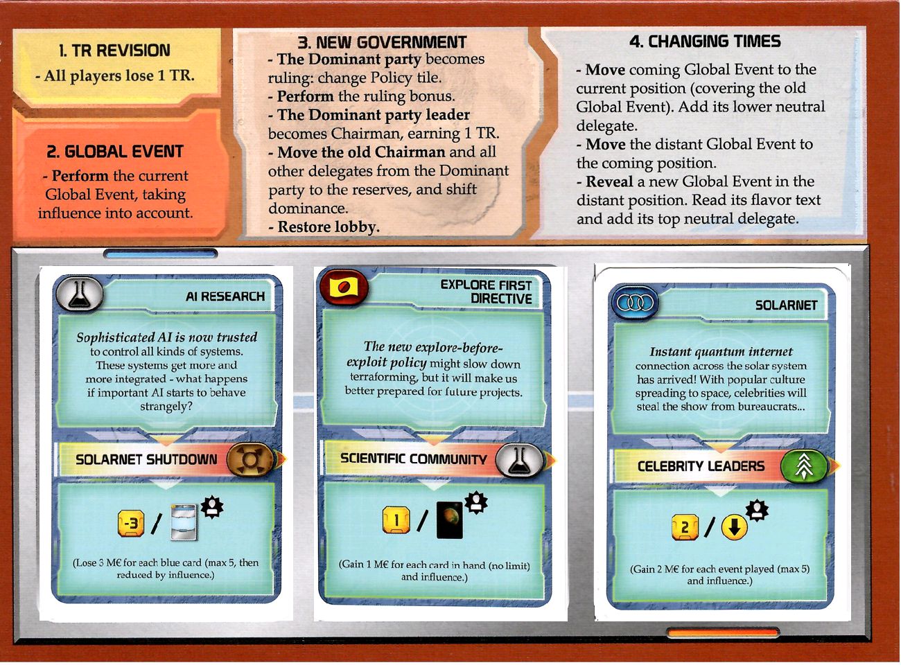 Global Events