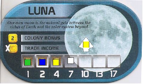 Luna