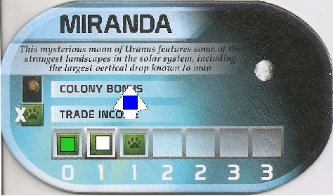 Miranda
