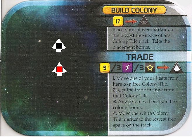 Trade Fleets