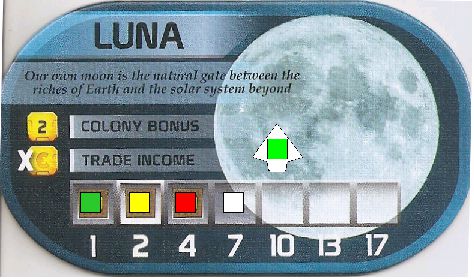 Luna
