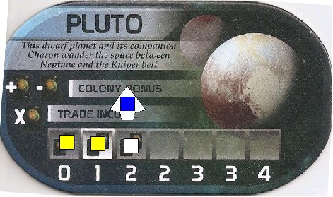 Pluto