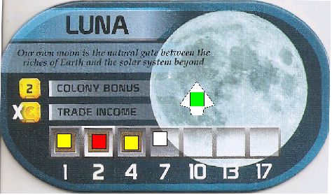 Luna