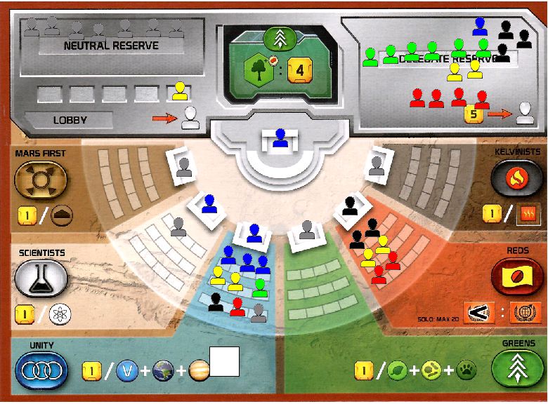 Terraforming Committee