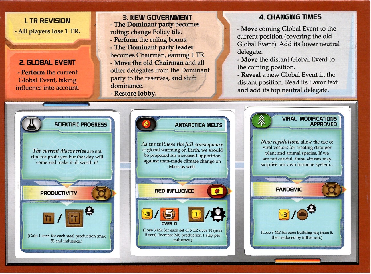 Global Events