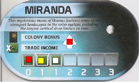 Miranda