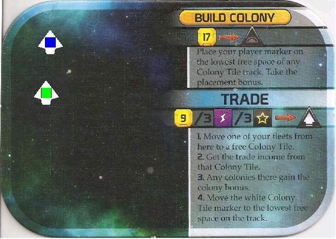 Trade Fleets