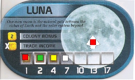 Luna