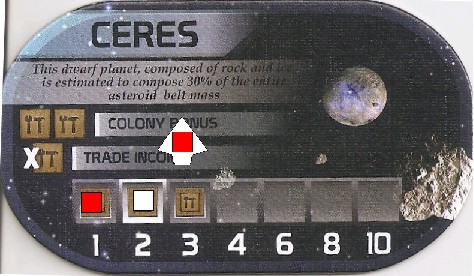 Ceres