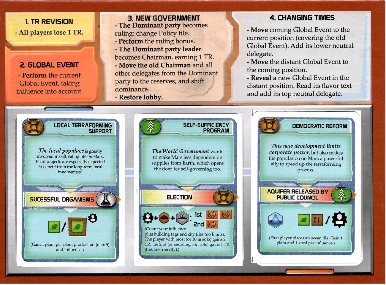 Global Events
